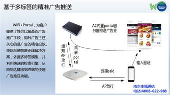 工厂无线wi fi覆盖工程 金坛wi fi 南京申瓯通信